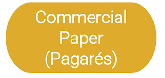 commercial paper español