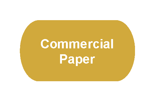 commercial paper español
